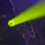 smart tech performance analysis